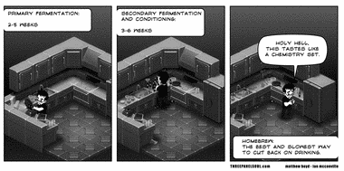 on Brewing